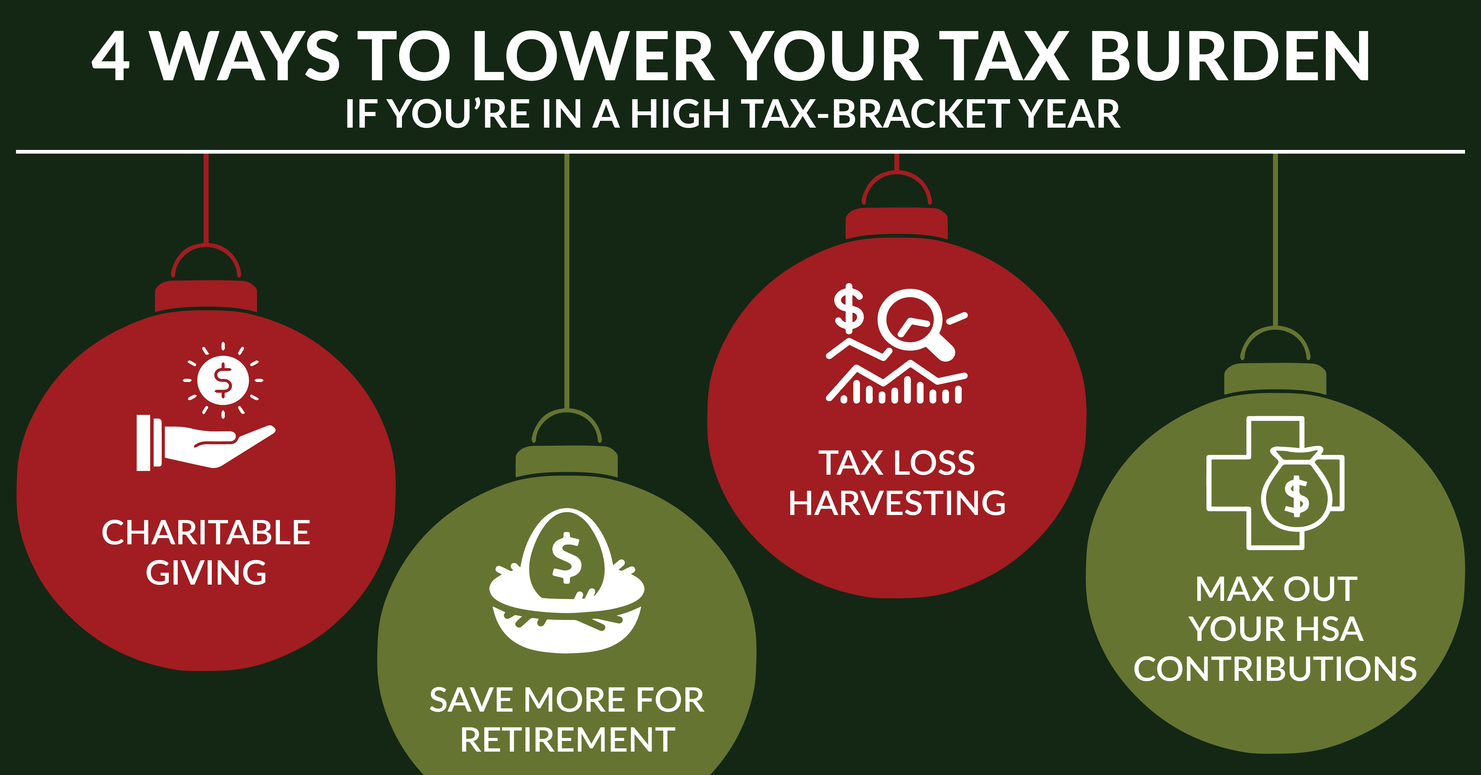 6 Strategies To Lower Your Tax Burden